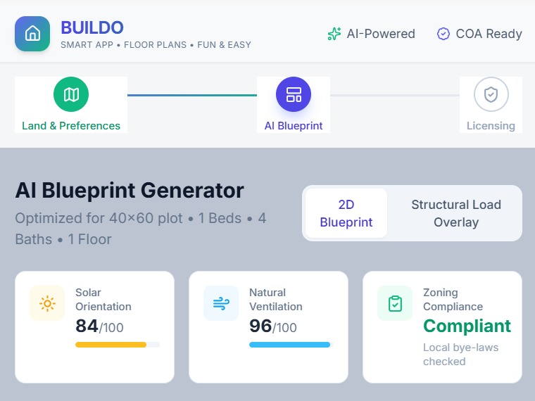 Buildo "Instant Blueprints, Certified Fast." – screenshot 4