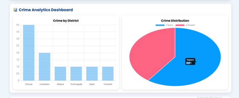 JusticeLens AI – screenshot 6