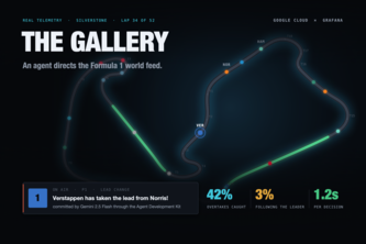 The Gallery: Twenty Cars, One Camera, No Human
