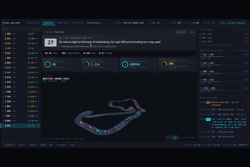 The Gallery: Twenty Cars, One Camera, No Human – screenshot 4