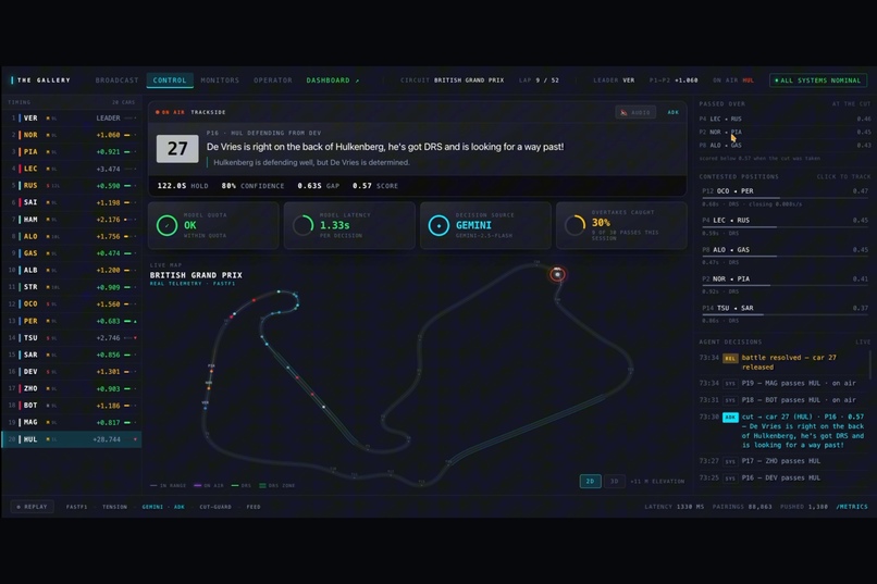 The Gallery: Twenty Cars, One Camera, No Human – screenshot 7