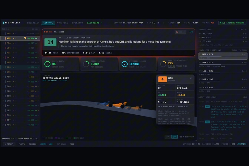 The Gallery: Twenty Cars, One Camera, No Human – screenshot 9