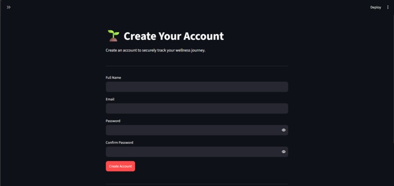 Student Wellness – Early Wellness Pattern Detection System – screenshot 1