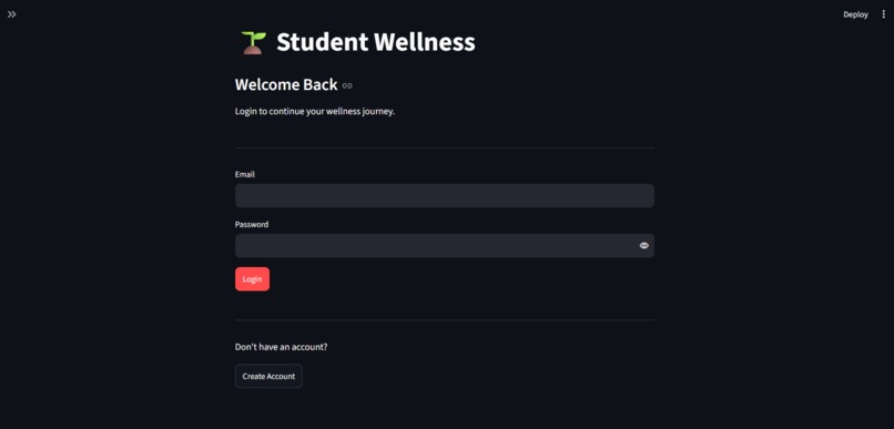 Student Wellness – Early Wellness Pattern Detection System – screenshot 2