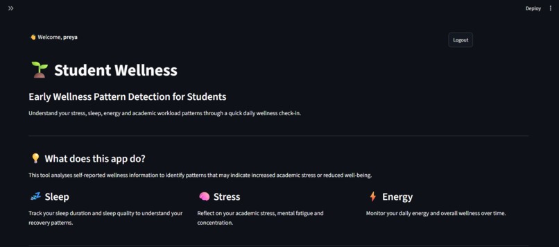 Student Wellness – Early Wellness Pattern Detection System – screenshot 3
