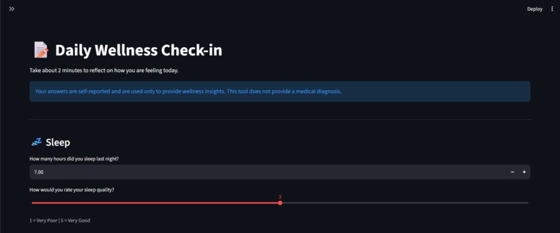 Student Wellness – Early Wellness Pattern Detection System – screenshot 5