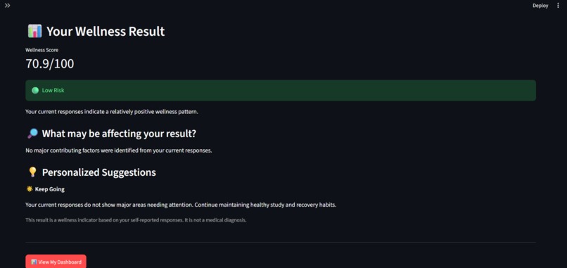 Student Wellness – Early Wellness Pattern Detection System – screenshot 9