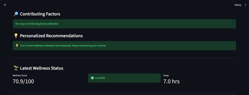 Student Wellness – Early Wellness Pattern Detection System – screenshot 11