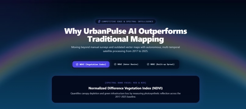 UrbanPulse.AI(Geo.AI) – screenshot 3