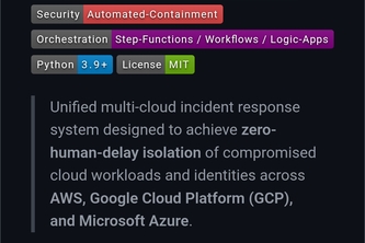 Multi-Cloud Automated Incident Response Pipeline 