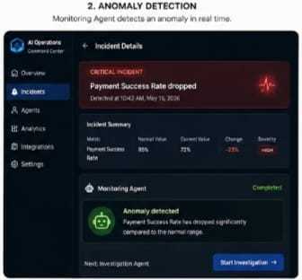 AI Operations Command Center – screenshot 5