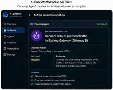 AI Operations Command Center – screenshot 9