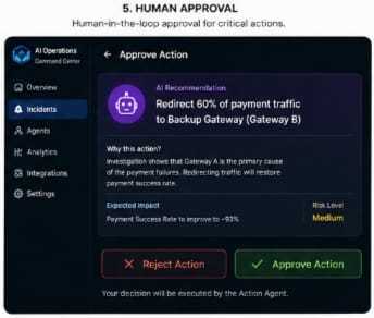 AI Operations Command Center – screenshot 10