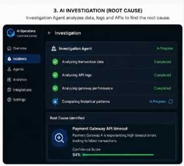 AI Operations Command Center – screenshot 13