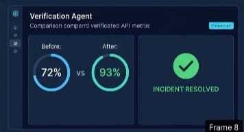 AI Operations Command Center – screenshot 15