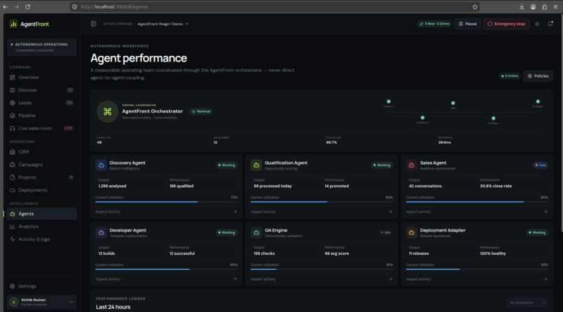 AgentFront – screenshot 9
