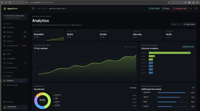 AgentFront – screenshot 10