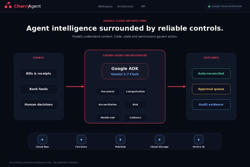 Cherry Finance Service Agent – screenshot 1