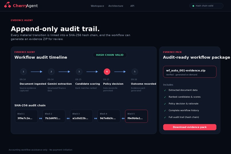 Cherry Finance Service Agent – screenshot 4