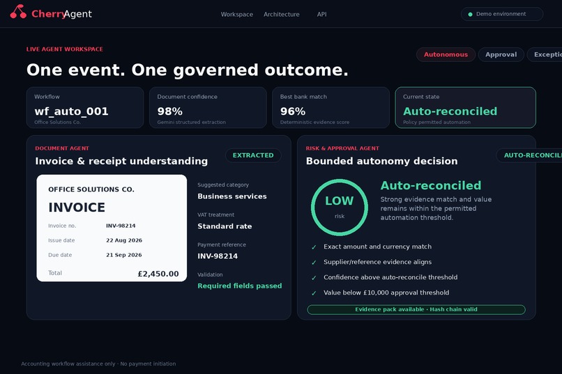 Cherry Finance Service Agent – screenshot 7