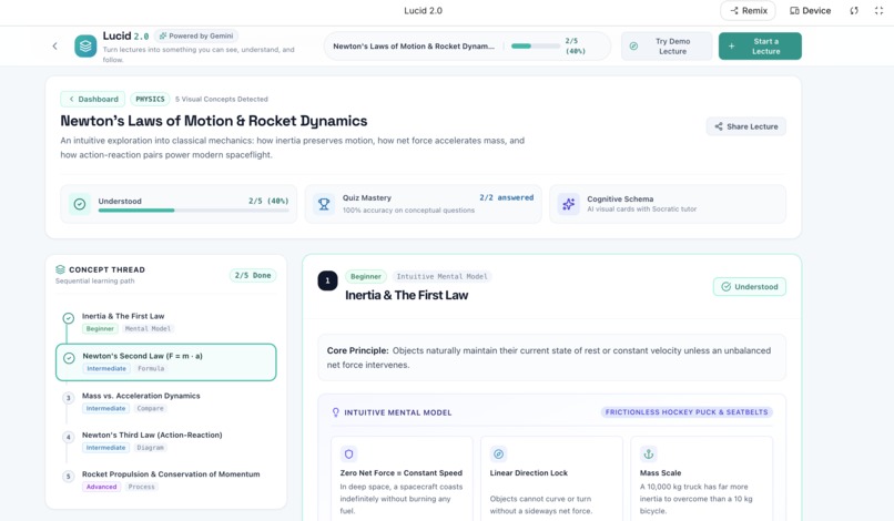 Lucid2.0 – screenshot 1