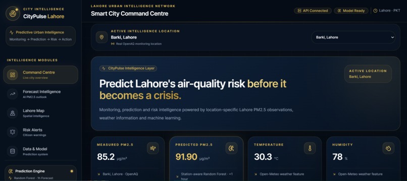 CityPulse Lahore – screenshot 1