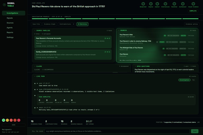 Signal Table – screenshot 2