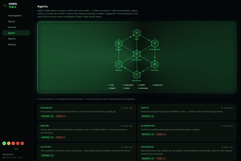 Signal Table – screenshot 4