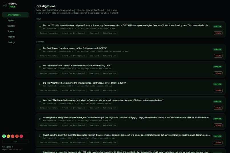 Signal Table – screenshot 5
