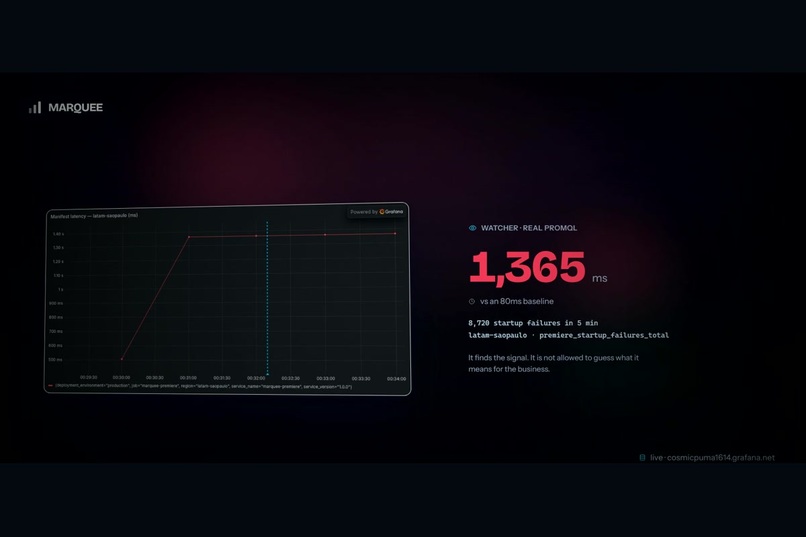 Marquee: Global Premiere Control Room – screenshot 3