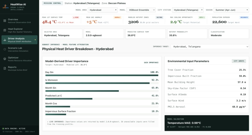HeatWiseAI – screenshot 5