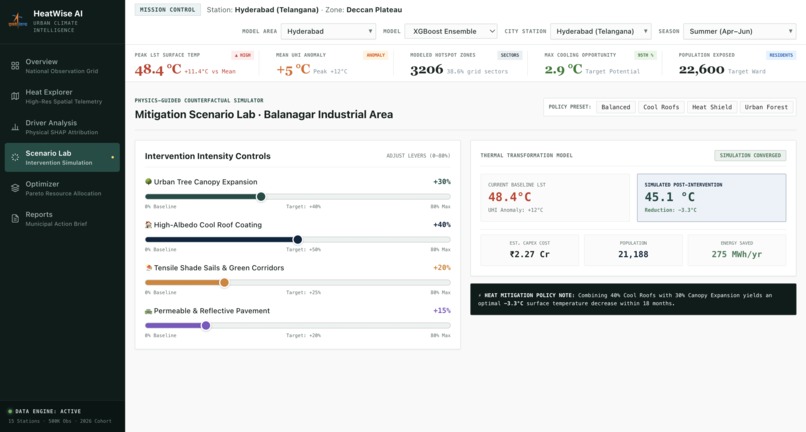 HeatWiseAI – screenshot 4