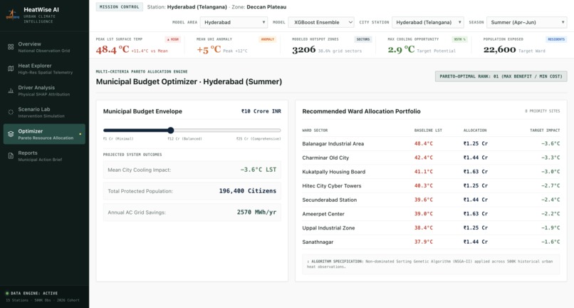 HeatWiseAI – screenshot 3
