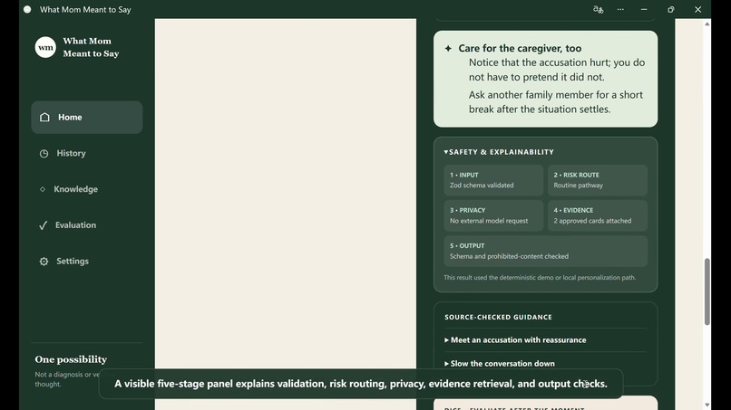 What Mom Meant to Say – screenshot 6