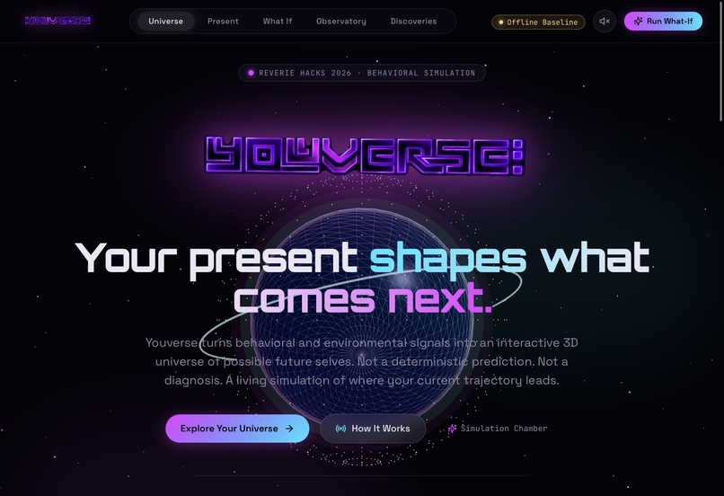 Youverse – screenshot 2