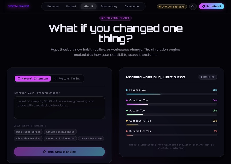 Youverse – screenshot 4