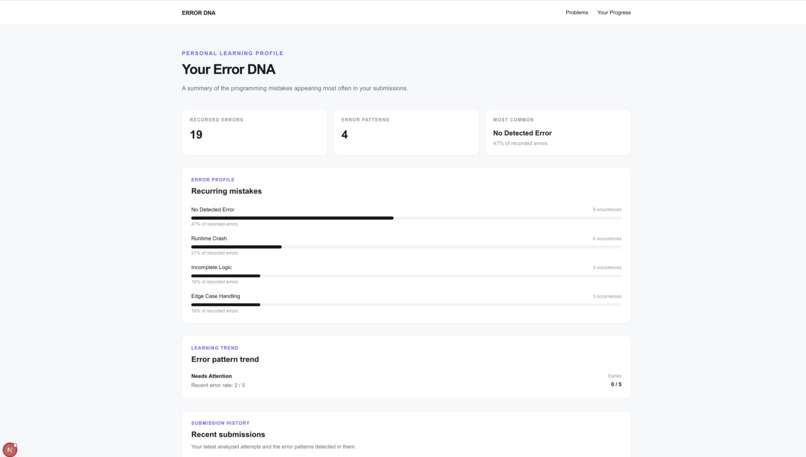 ERROR DNA – screenshot 4