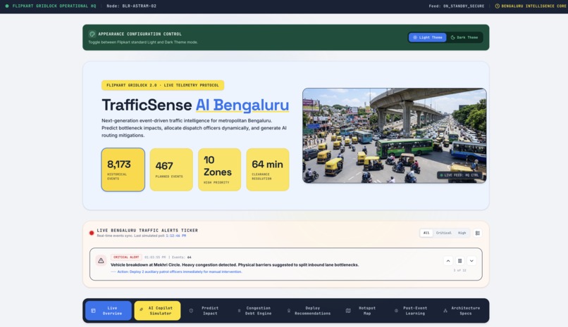 TrafficSense AI — Predictive Traffic Command Center – screenshot 1