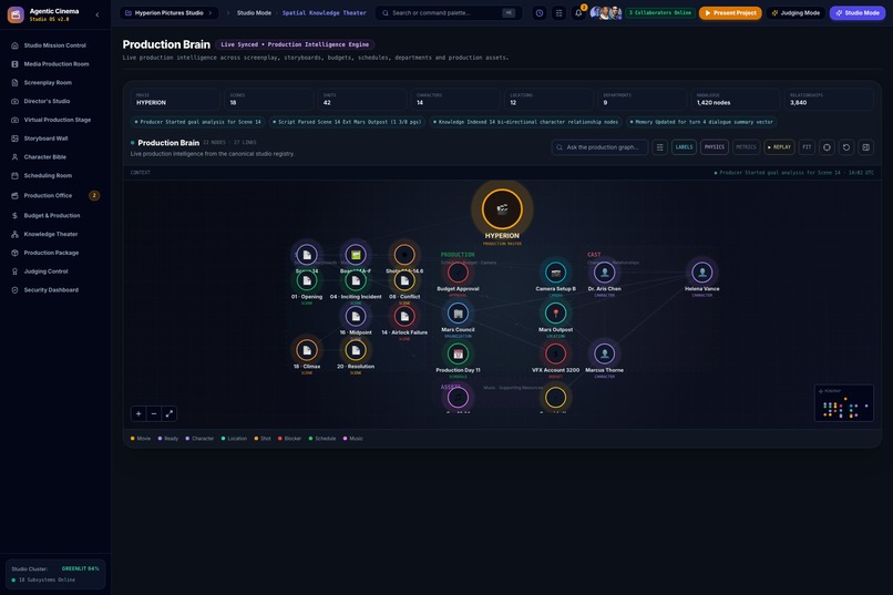 Agentic Studio OS – screenshot 11