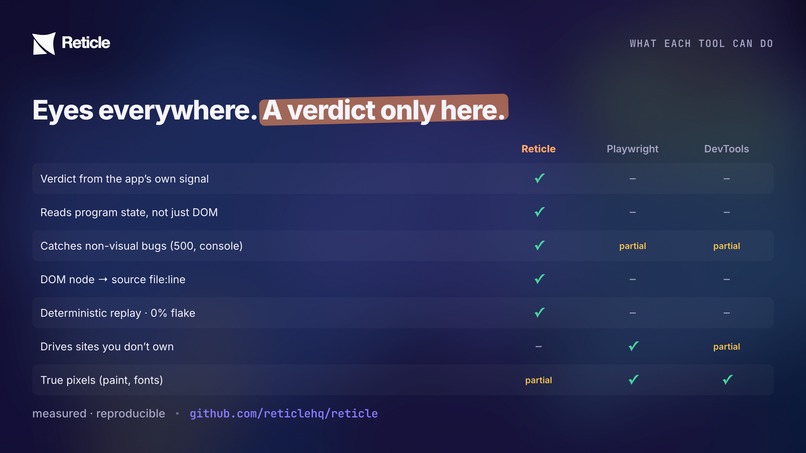 Reticle – screenshot 4