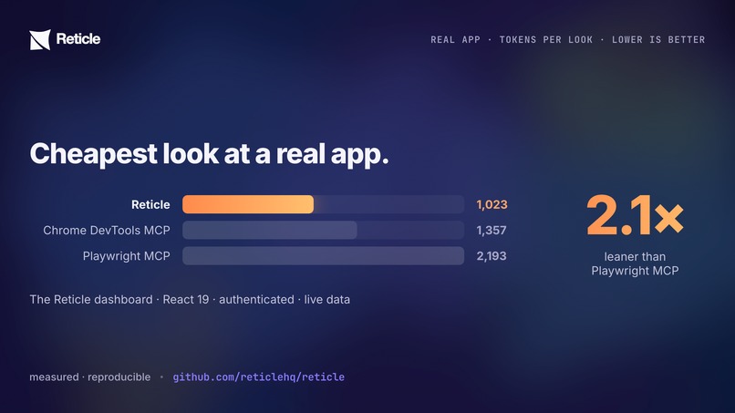 Reticle – screenshot 5