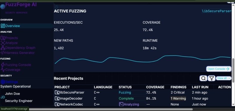 FuzzForge AI – screenshot 3