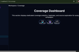 FuzzForge AI