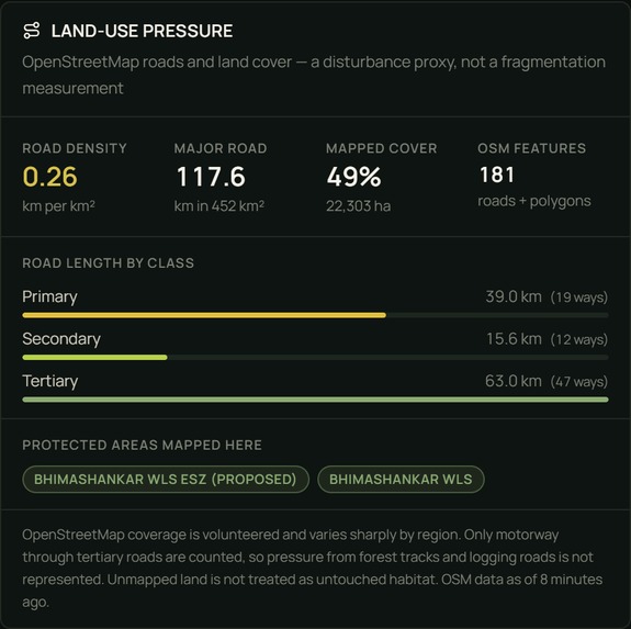 Habitat Sentinel – screenshot 3