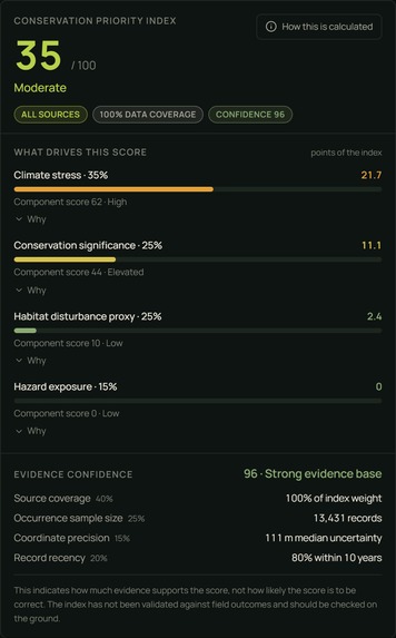 Habitat Sentinel – screenshot 4