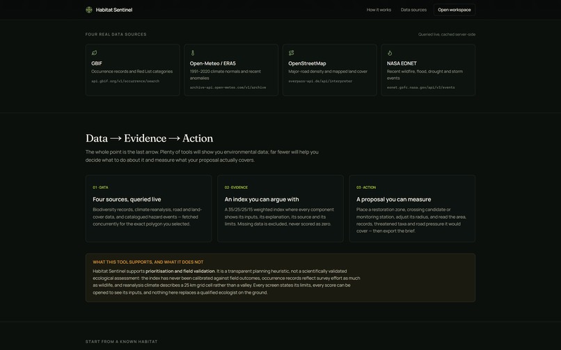 Habitat Sentinel – screenshot 6