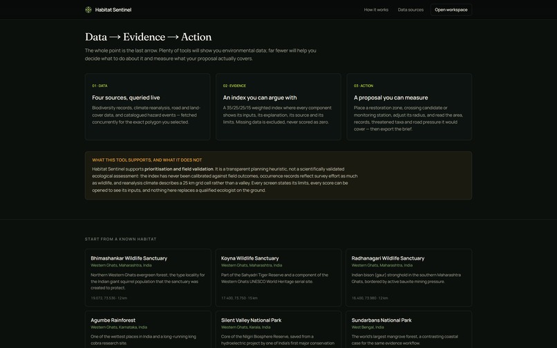 Habitat Sentinel – screenshot 7