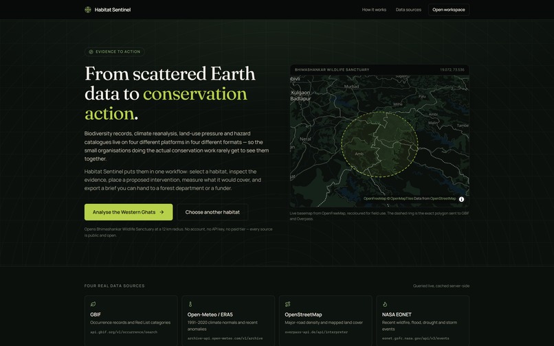 Habitat Sentinel – screenshot 12