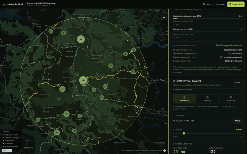 Habitat Sentinel – screenshot 14