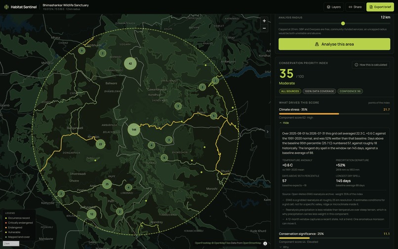Habitat Sentinel – screenshot 15